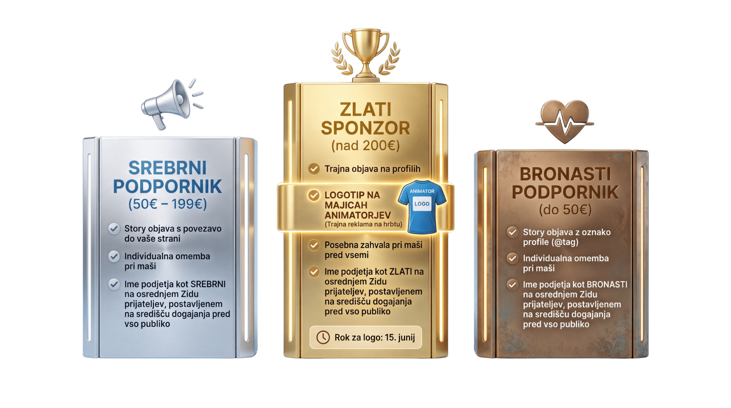 Sponzorski paketi